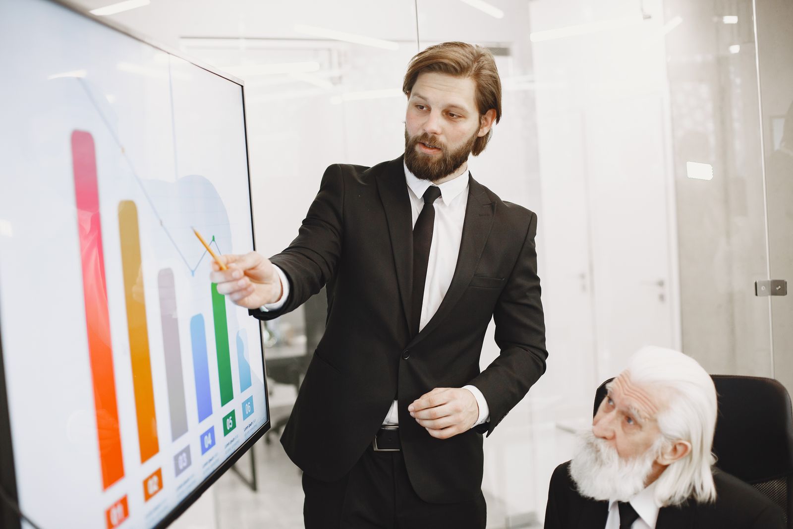 Digital marketing for b2b & saas by The Pixel Mark