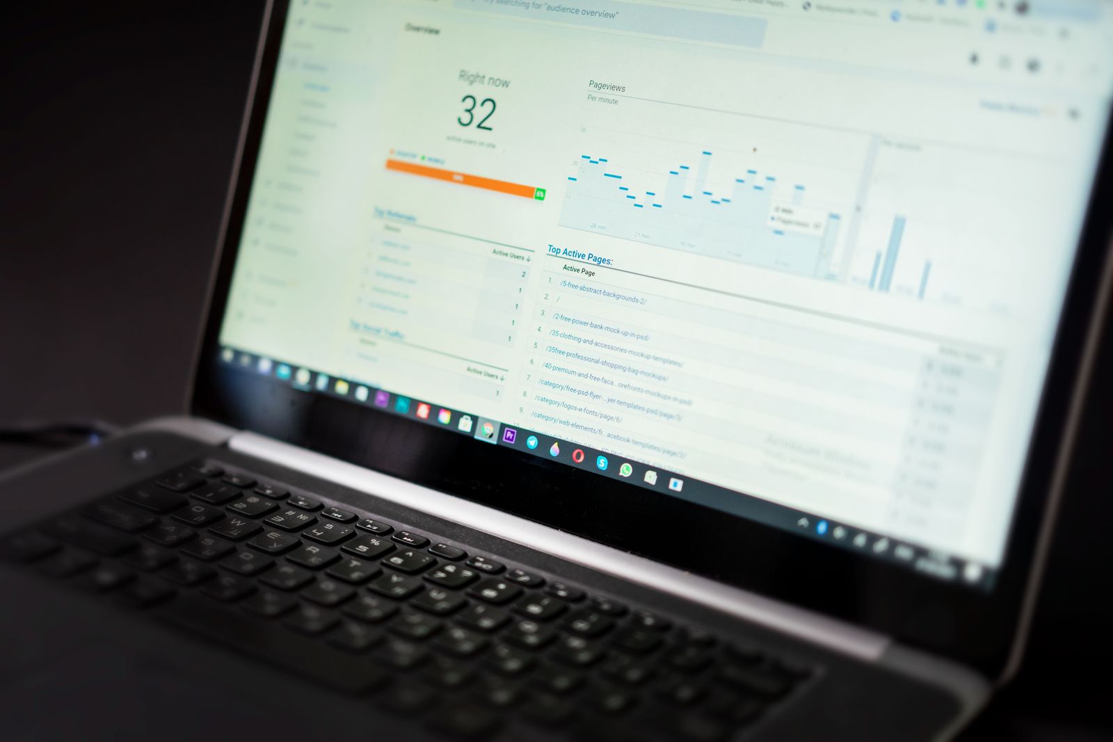 Monitor showing search data dashboards, the kind of reports this google search console guide walks you through